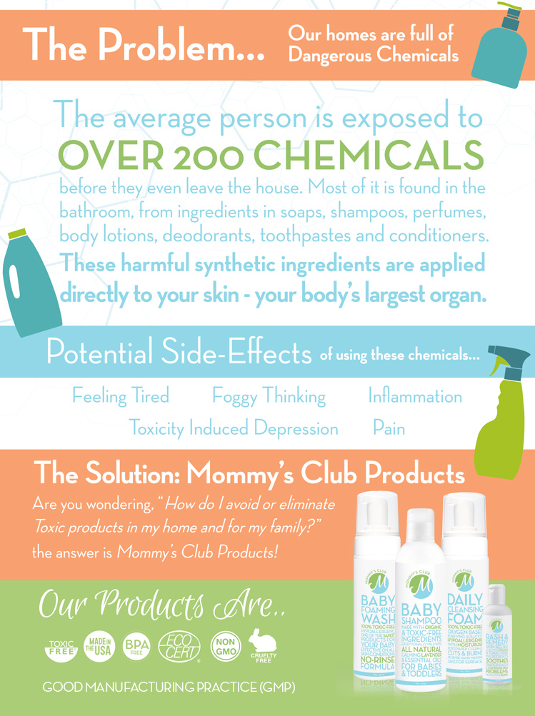 We are exposed 200 chemicals before we even leave the house in the morning.